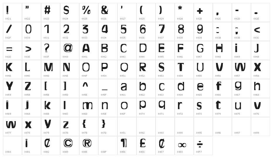 Bitchen Bold Character Map