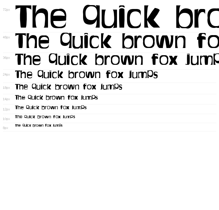 Bitchen Bold Waterfall