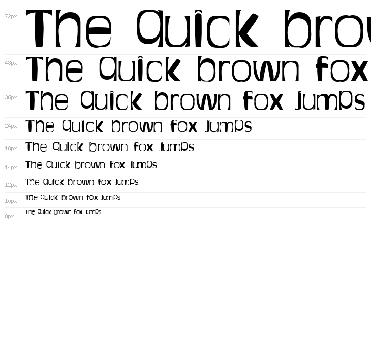 Bitchen Regular Waterfall