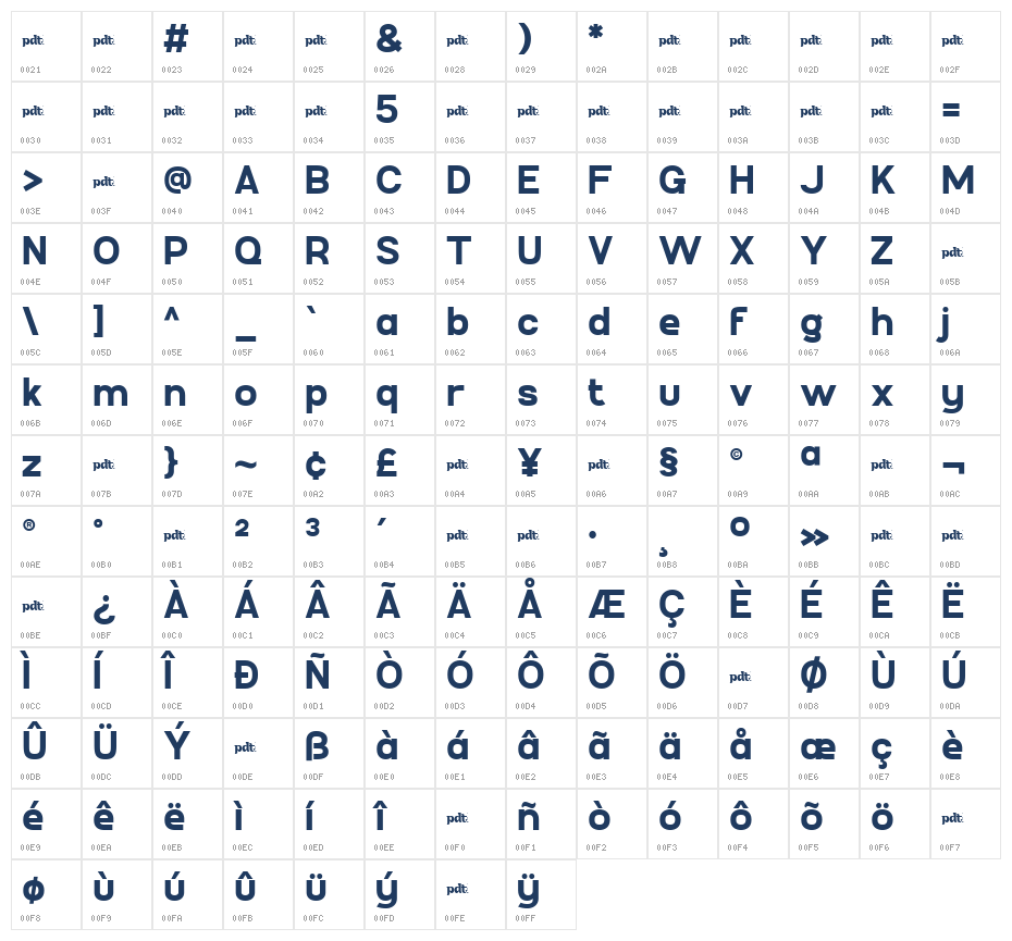 Bitcoa Trial Regular Character Map