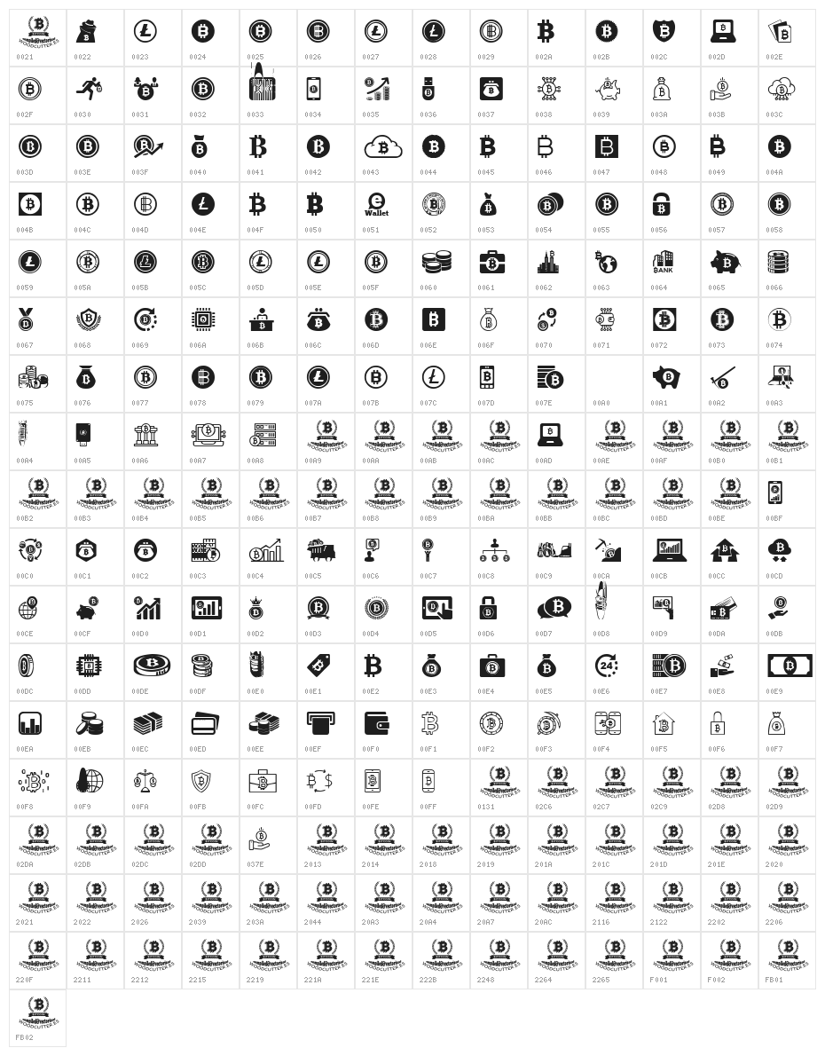 Bitcoin Character Map