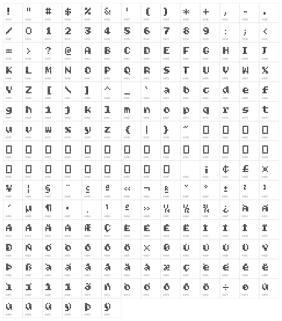 Bitcount Grid Double Ink Regular Character Map