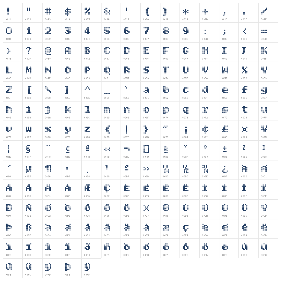 Bitcount Grid Double Regular Character Map