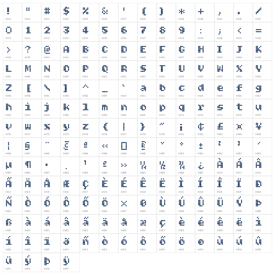 Bitcount Ink Regular Character Map