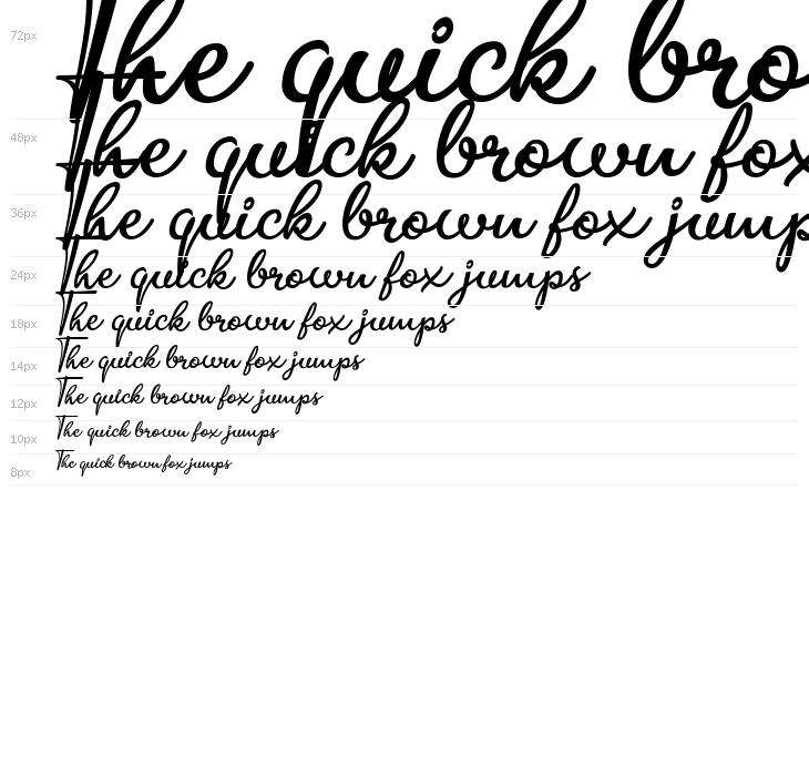 Bite Chocolate Waterfall