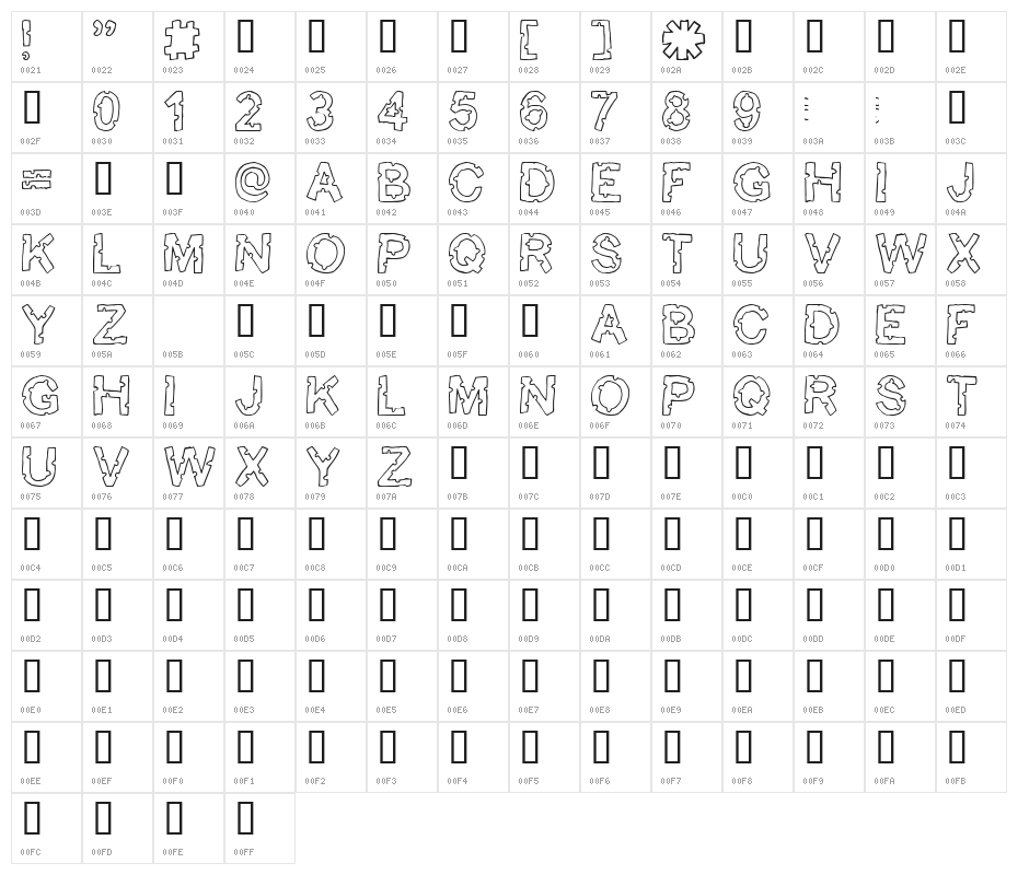 Bite me Character Map