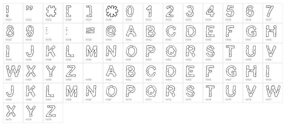 Bite me Character Map