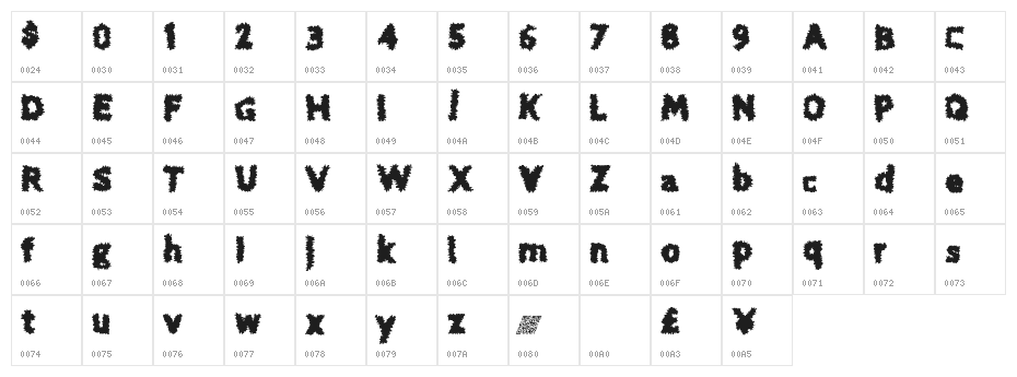 BiteTyme Character Map
