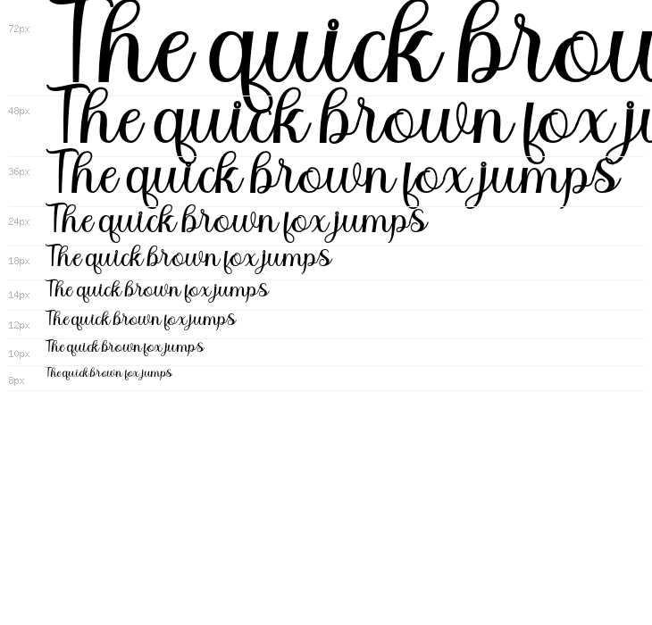 BitgetteScript Waterfall