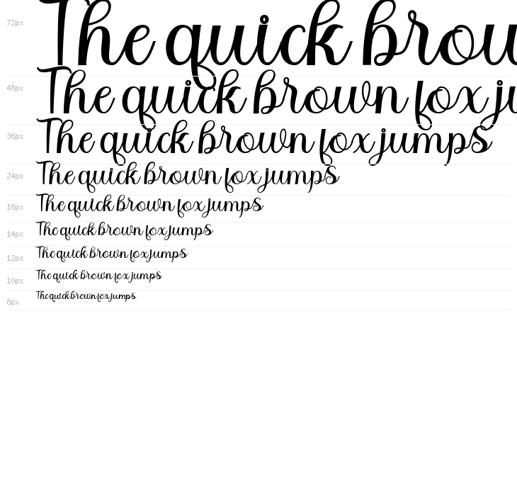 BitgetteScript Waterfall