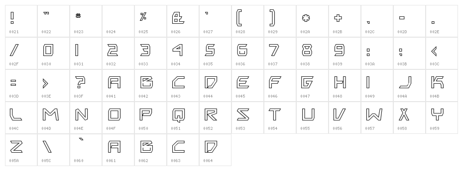 Biting My Nails Outline Character Map