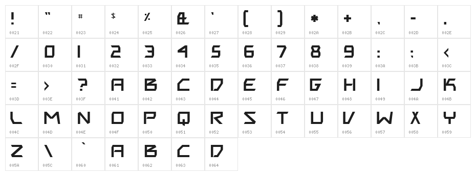 Biting My Nails Character Map