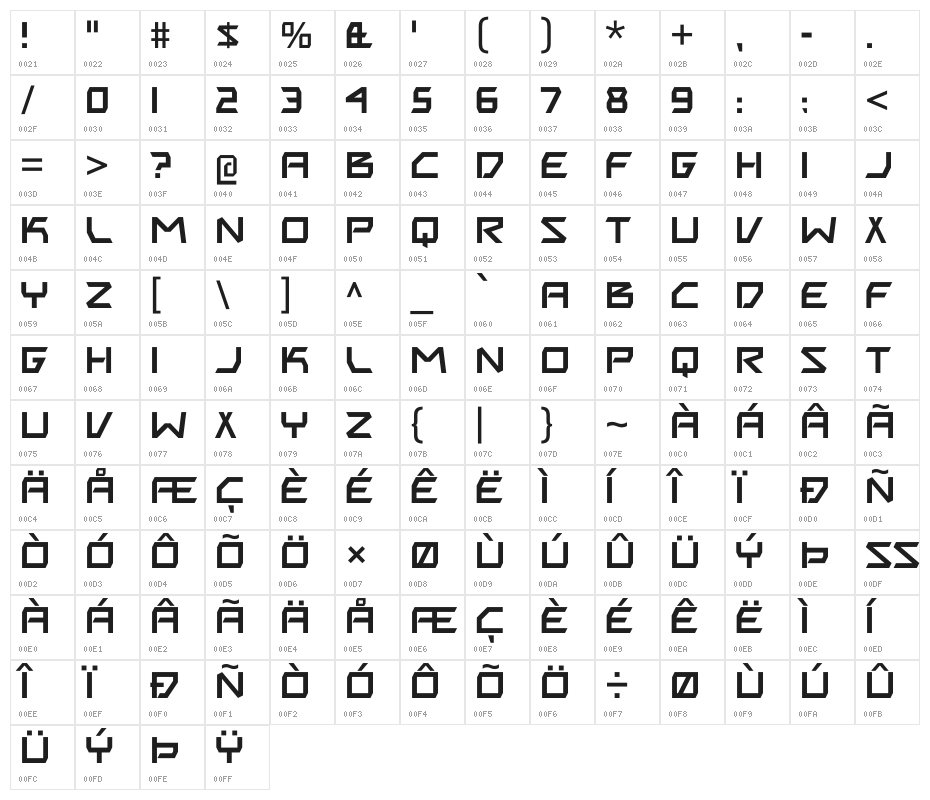 BitingMyNails-Regular Character Map