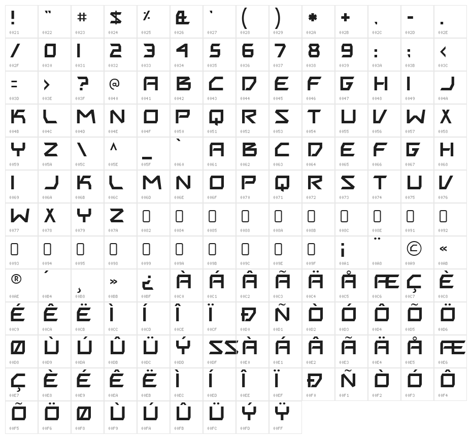 BitingMyNails-Regular Character Map