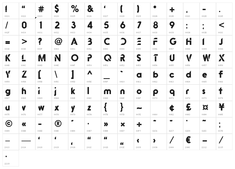 Bitink Character Map