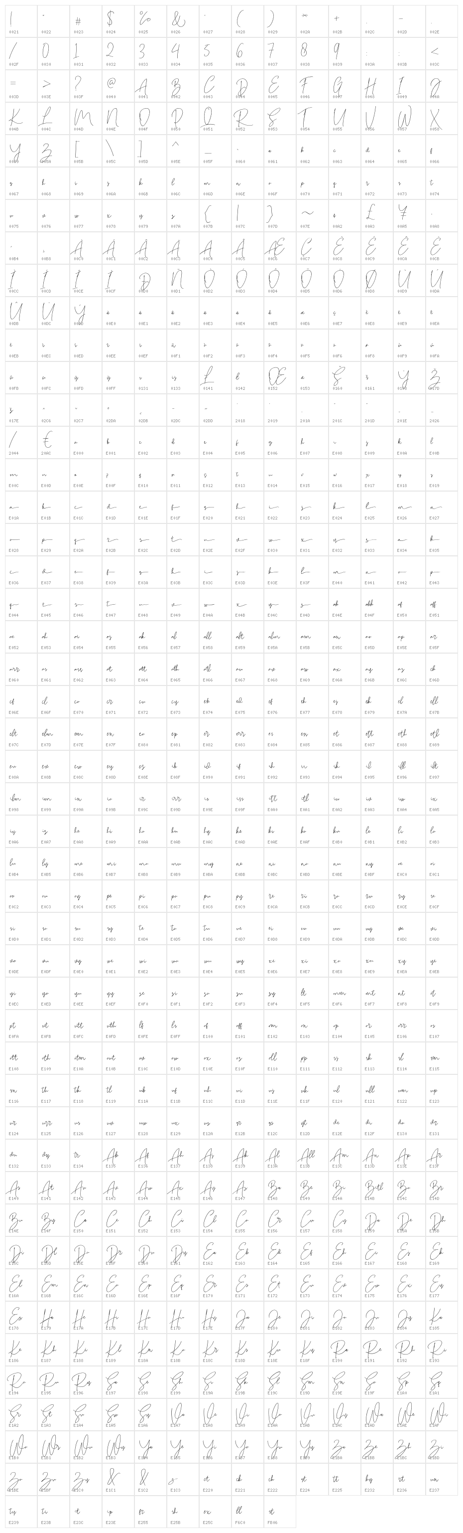BitlameroScript-Regular Character Map