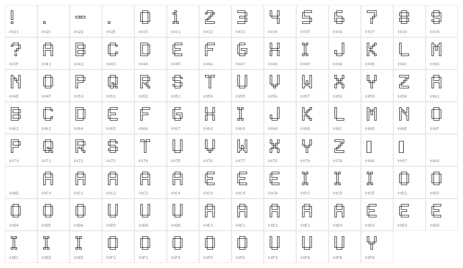 Bitless Character Map