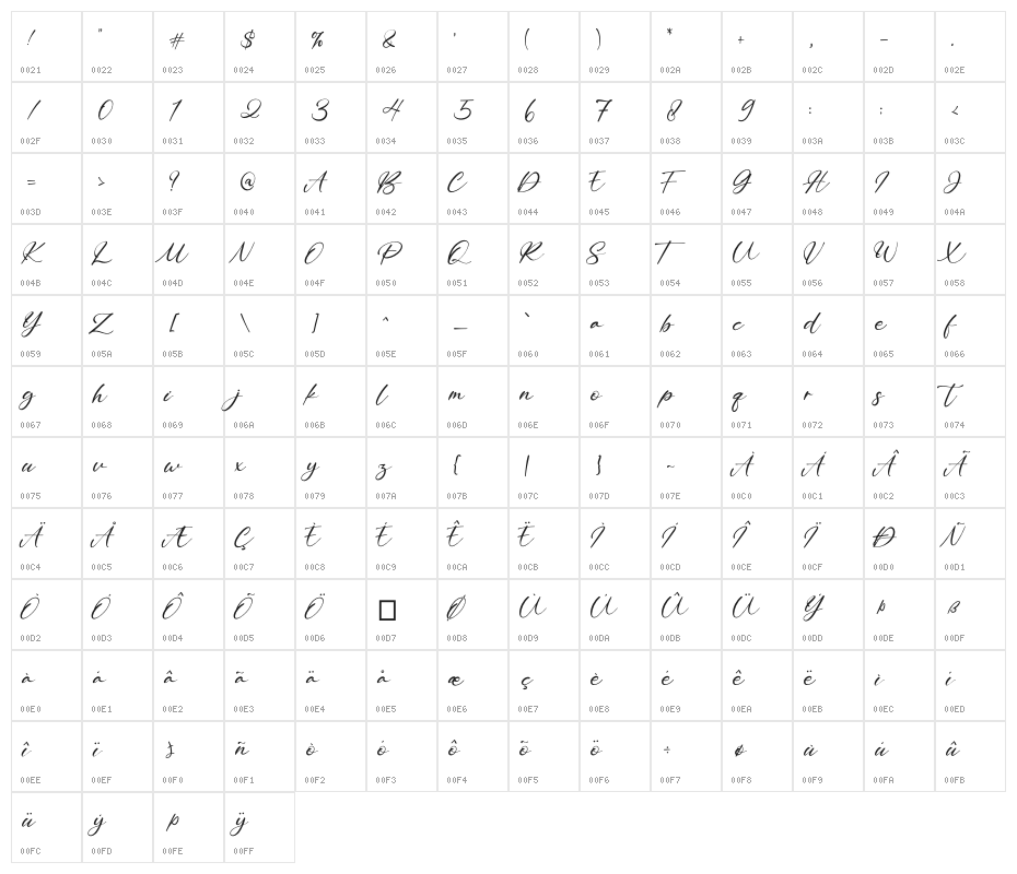 Bitley Anthem Character Map
