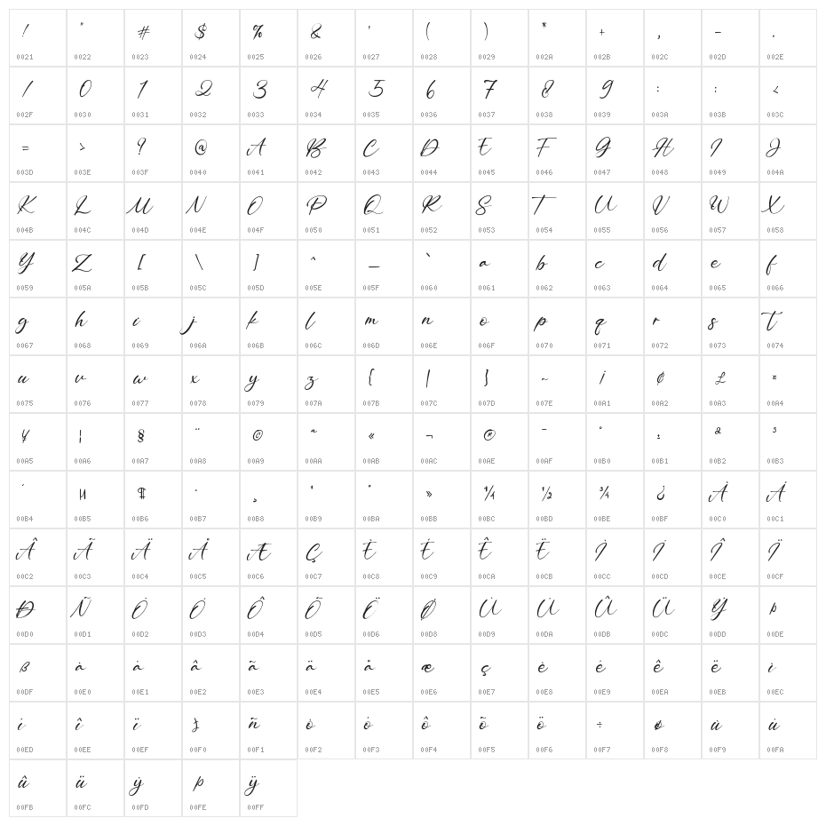 Bitley Anthem Character Map