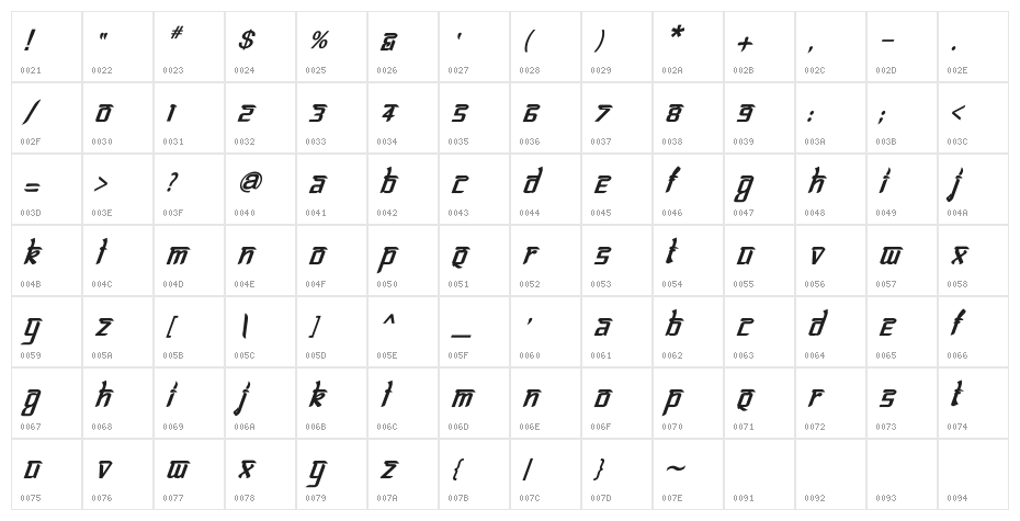 Bitling lipika Bold Italic Character Map