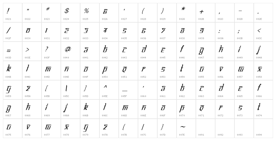 Bitling lipika Italic Character Map