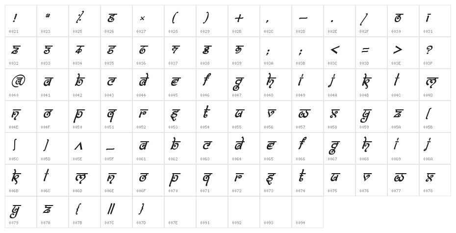 Bitling moksh Italic Character Map