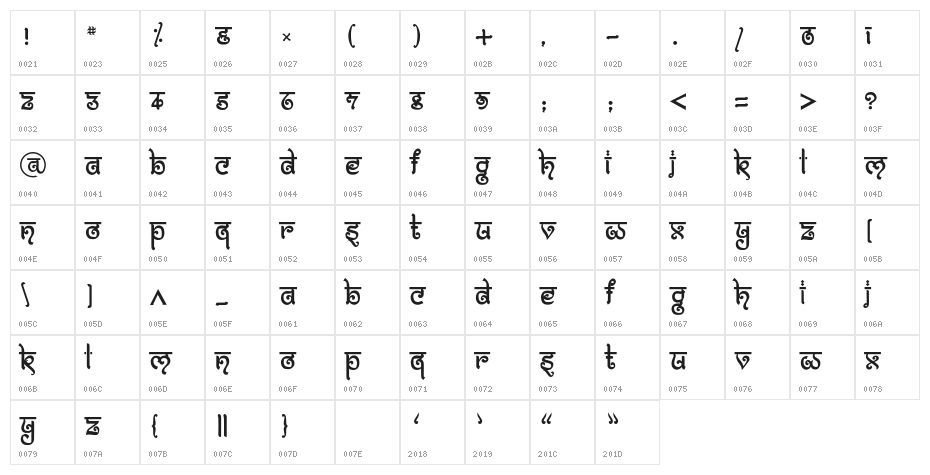Bitling moksh Regular Character Map
