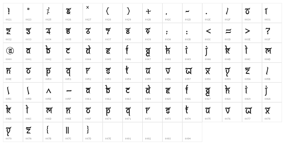 Bitling shivom Regular Character Map