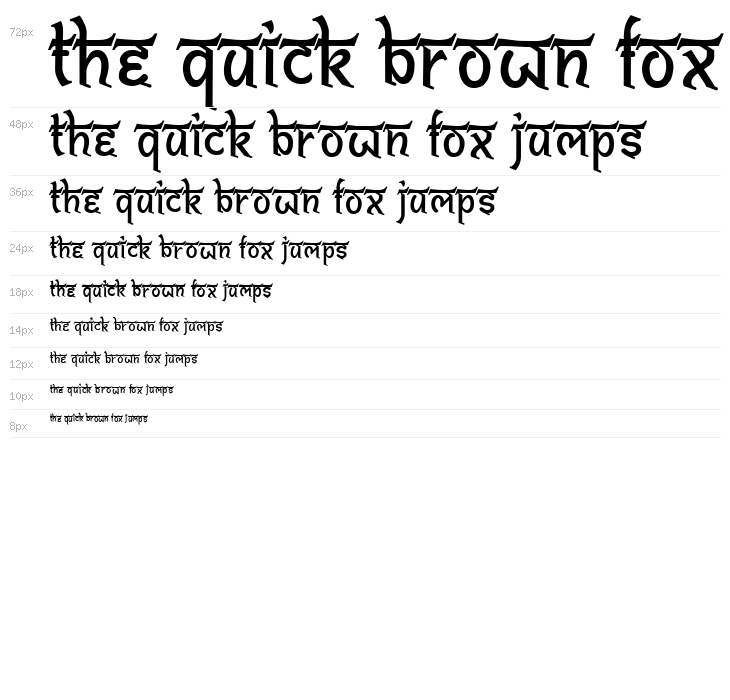 Bitling shivom Regular Waterfall