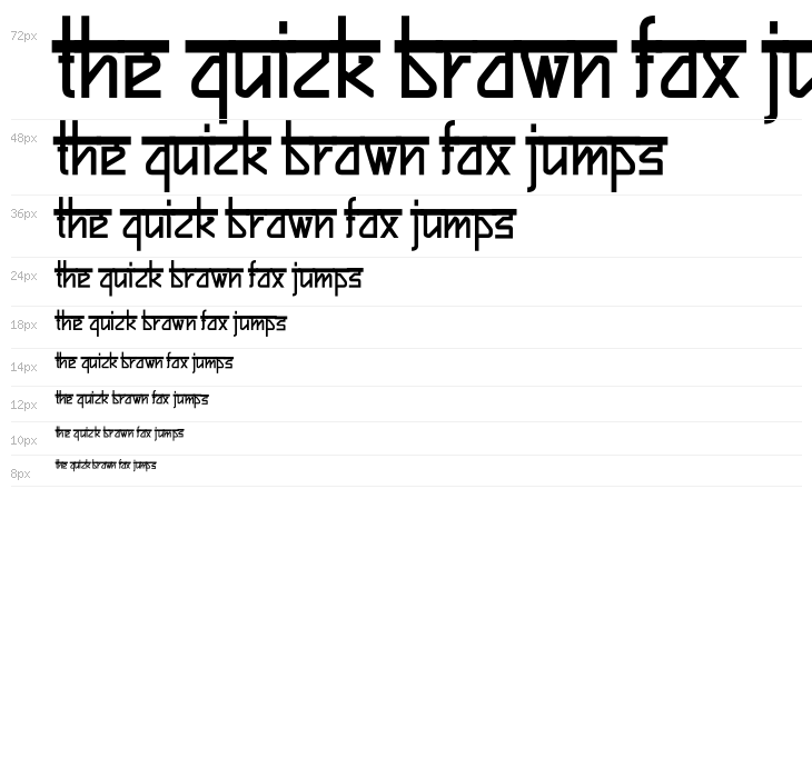 Bitling sujatra Bold Waterfall