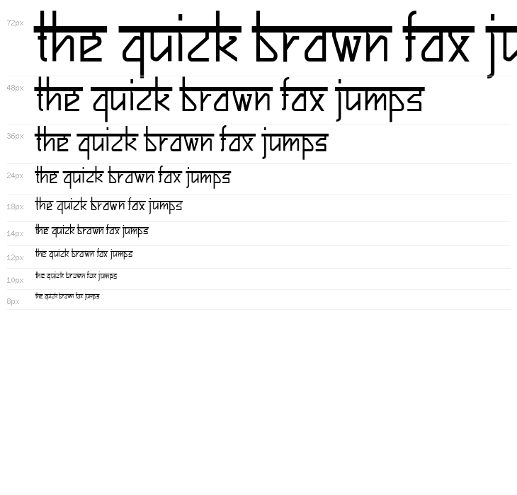 Bitling sujatra Regular Waterfall