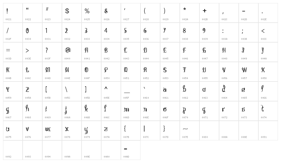 Bitling sulochi calligra Regular Character Map