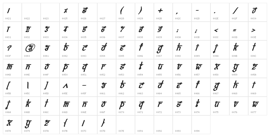 Bitling vedas Bold Italic Character Map