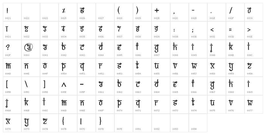 Bitling vedas Regular Character Map