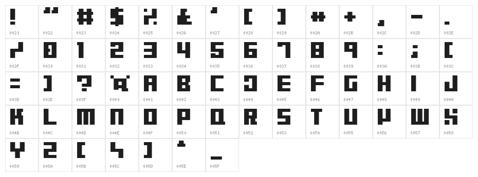 BitmapperOLDTYPE Character Map