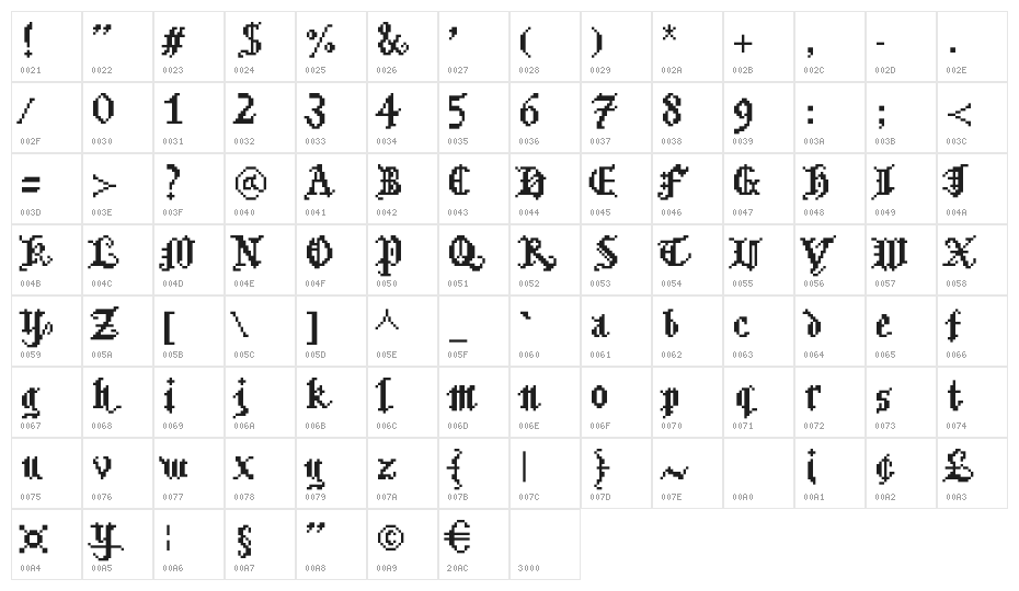 Bitmgothic Character Map