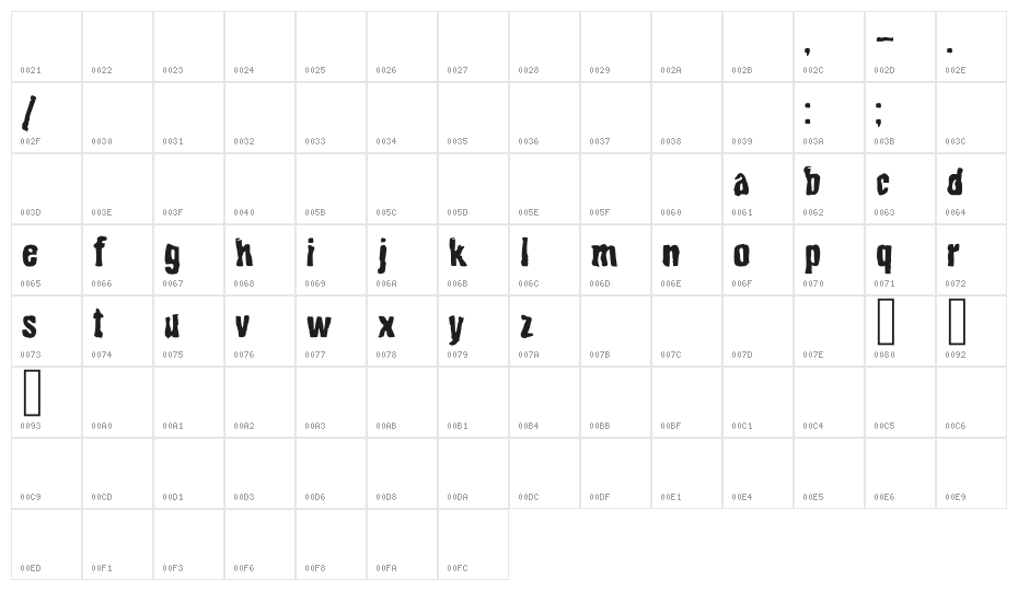 Bito Bold Character Map