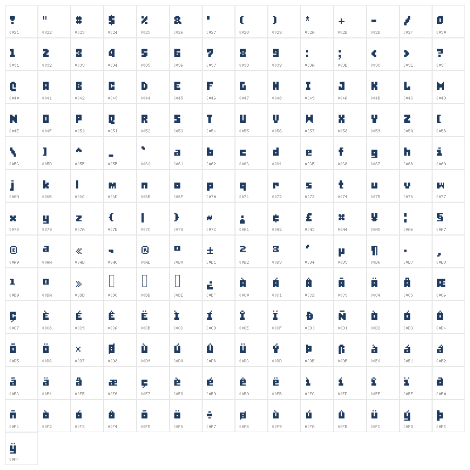 Bitrimus Character Map