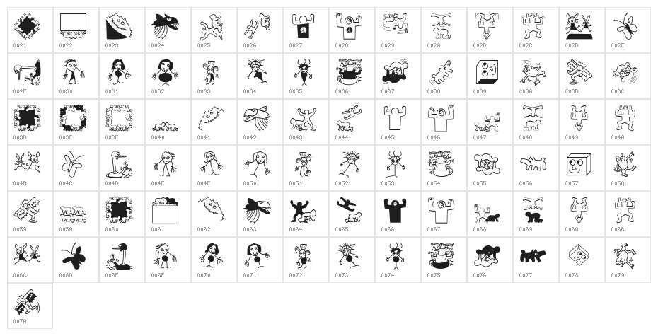 Bitsbats Character Map