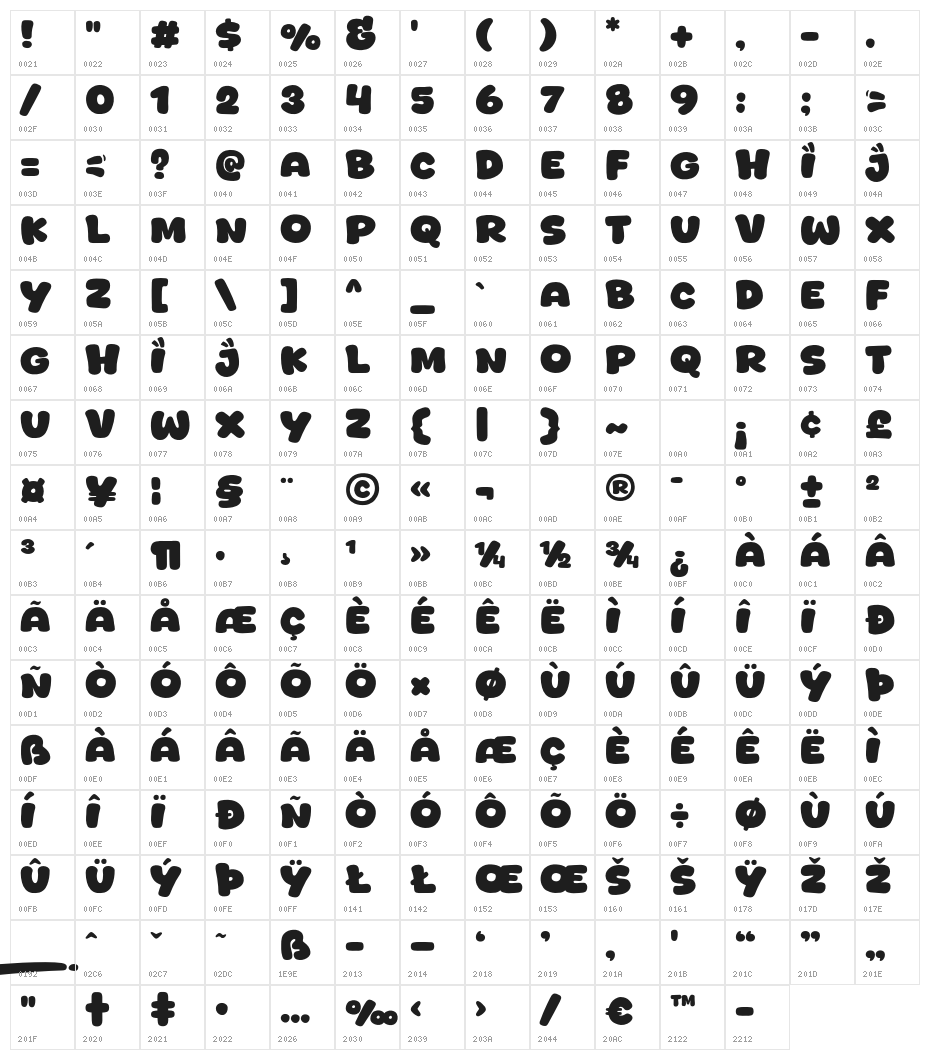 Bitshow Character Map