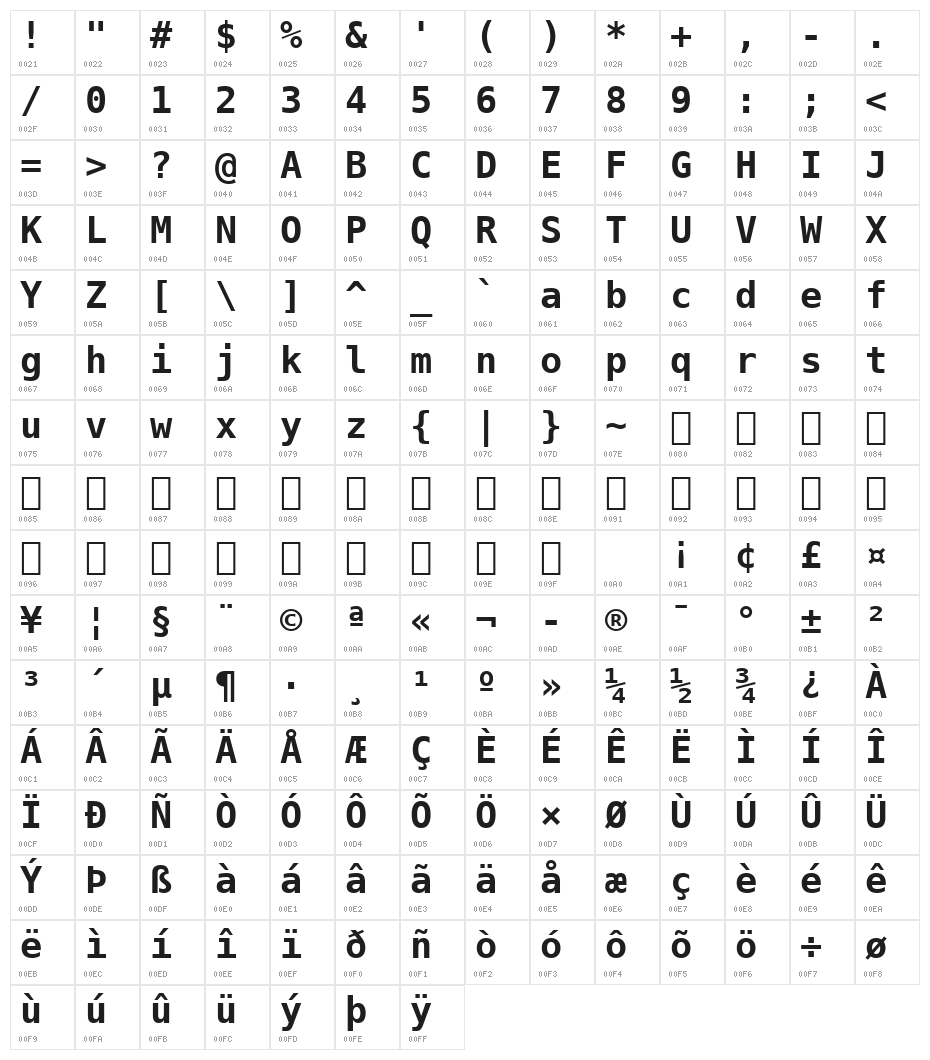 Bitstream Vera Sans Mono Bold Character Map
