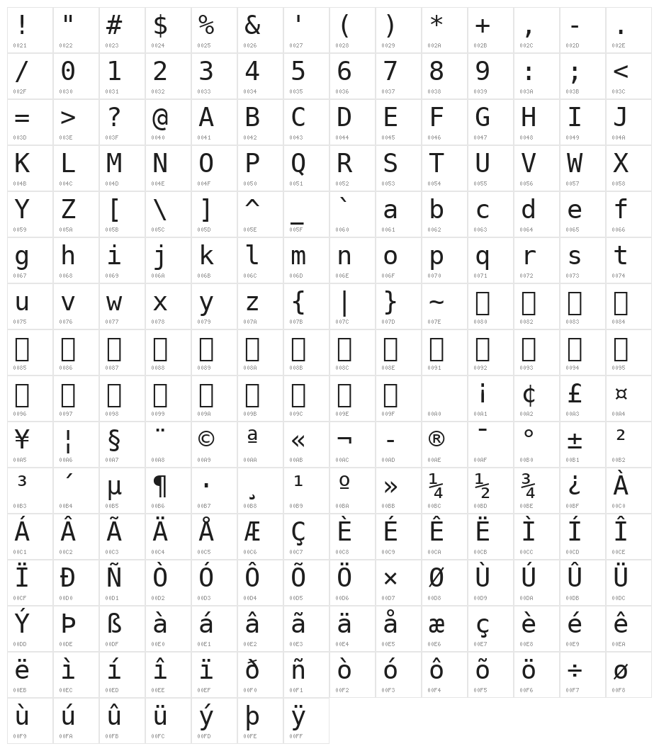 Bitstream Vera Sans Mono Character Map
