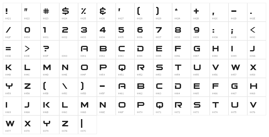 Bitsumishi Character Map
