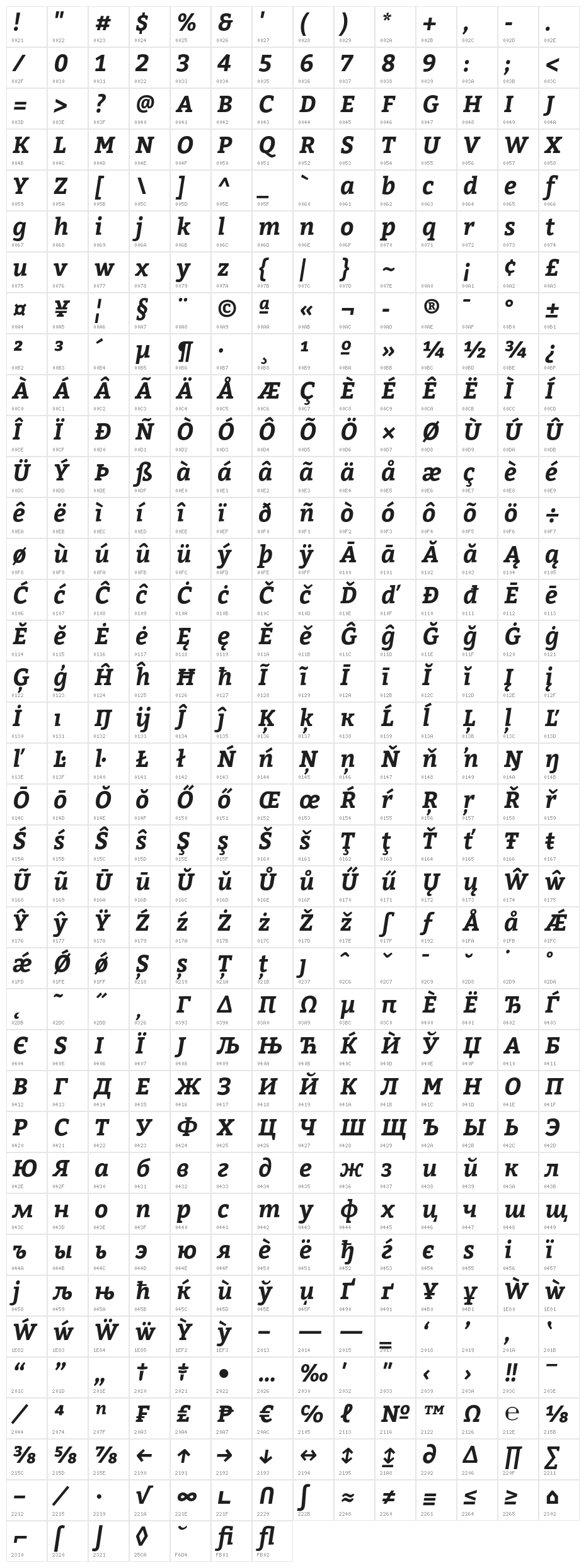 Bitter Bold Italic Character Map