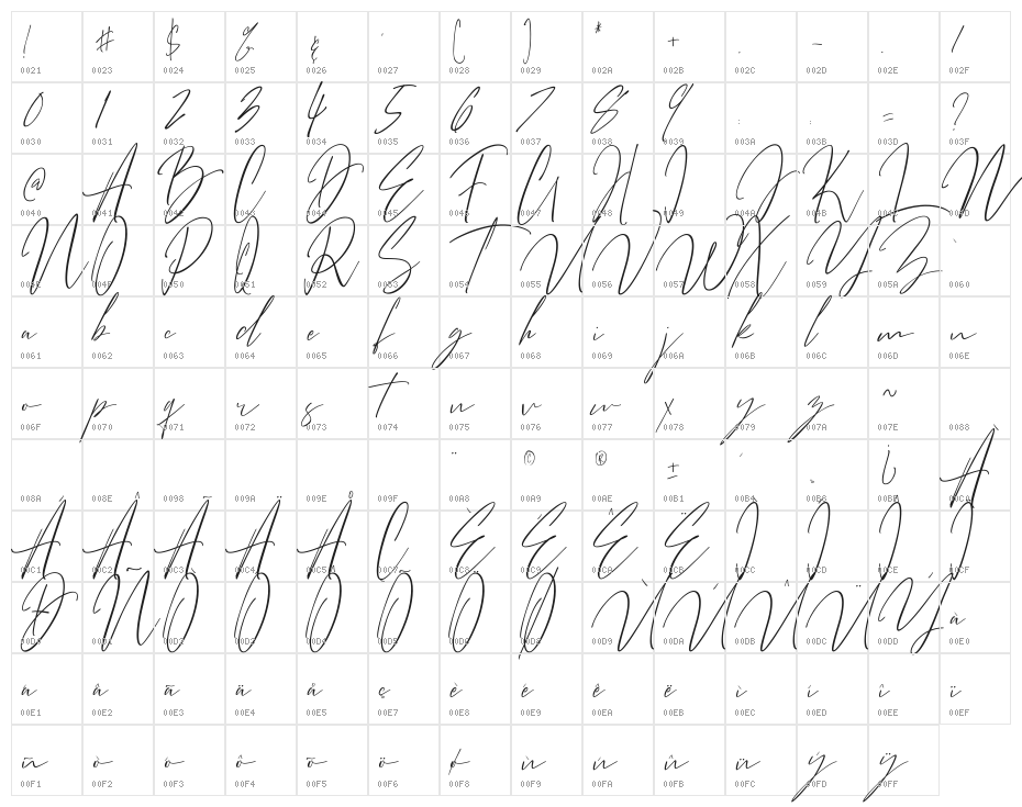 Bitter Mind Character Map