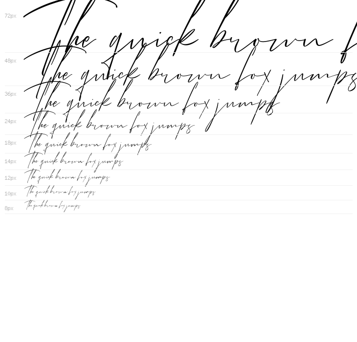 Bitter Mind Waterfall