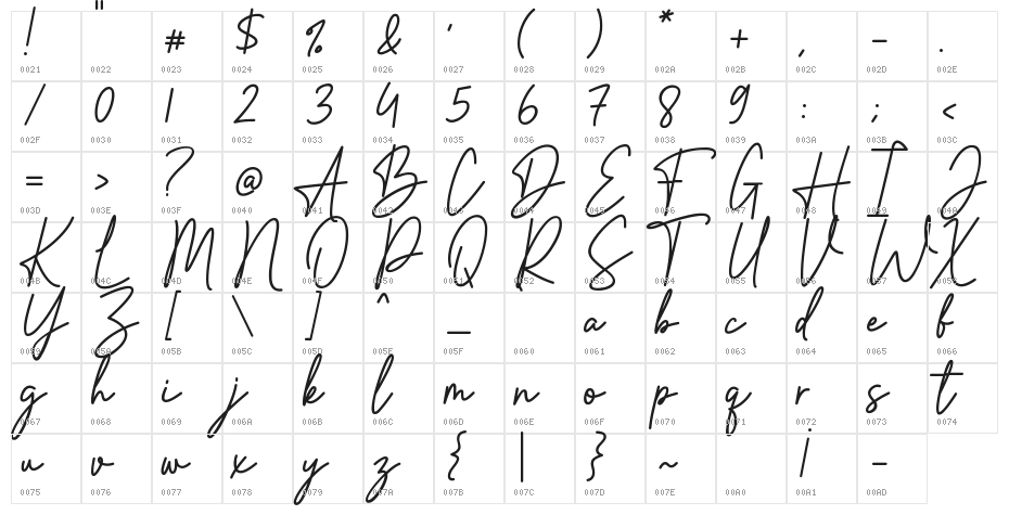 Bitter Signature DEMO! DEMO! Character Map