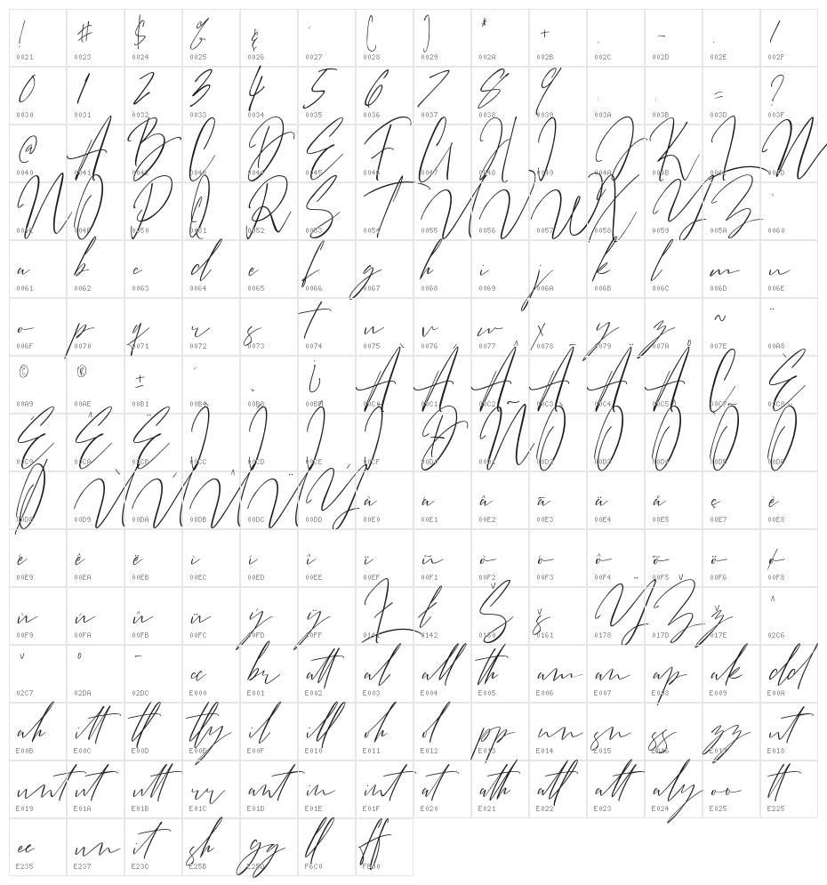 BitterMind Character Map