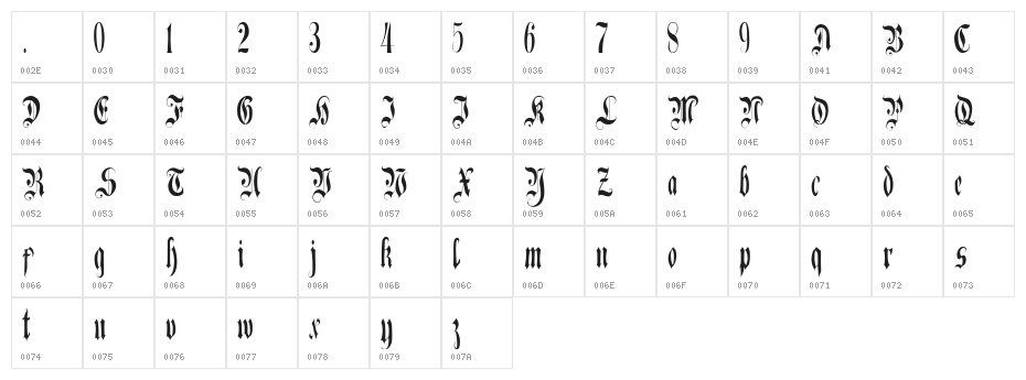 BitterSweet Character Map