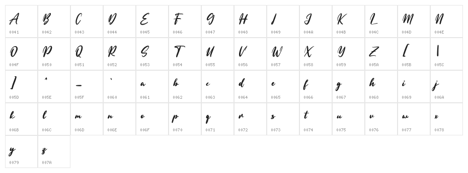 Bitters Free Regular Character Map